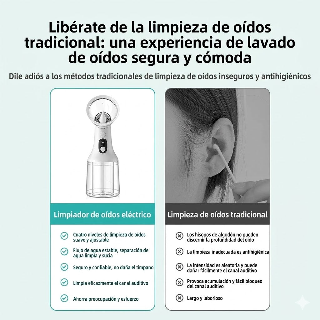 Limpiador de Oídos Eléctrico con Agua | Removedor de Cerilla Seguro para Adultos